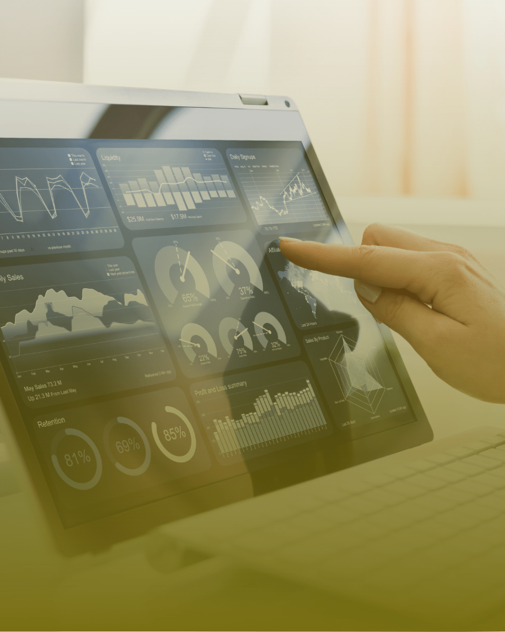 Como criar Gestão Data Driven com a SOW